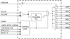 6-output 1.5 V PCIe Gen1-2-3 Zero Delay / Fanout Buffer -- 9DBU0631AKILF - Image