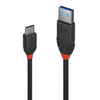 USB Cables - 5245-36916-ND - DigiKey