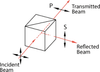 Broadband Cube Beamsplitters - Image