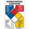 Signs, Nameplates, Posters - 2267-26631-ND - DigiKey