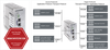 echochange -  - Softing Inc. Industrial Automation