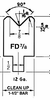 FD7/8 Die - FD7/8 - FabSupply Incorporated