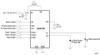 2.4 A Two-Channel Flash LED Driver -- SKY81299