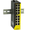 Network Switches - 166806 - RS Components, Ltd.