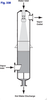 Direct Contact Counter-Current Steam Heaters