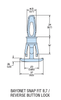 PCB Locking Supports -- 10405 - Image