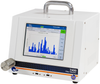 Real-Time Fiber Monitor 7400 -- 7400