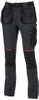 Trousers - 2782219 - RS Components, Ltd.