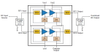 925 - 960 MHz Small-Cell Power Amplifier Module -- AWB7229
