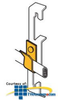 Erico Clip for Romex or Non-Metallic Cable to Plain Rod - RMX4Z34 - TelephoneStuff.com