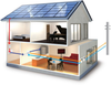Solar Power Systems -- Residential Kits - Image