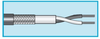 Alpha Essentials Twinaxial 78 Ohm Cable - Braid Shield - 22 AWG - Gray - 300V - 1000 ft - 9888C SL001 - ALP9888C-SL001 - Lapp Tannehill