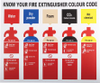 Safety Posters - 7631856 - RS Components, Ltd.