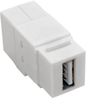 USB 2.0 All-in-One Keystone/Panel Mount Coupler (F/F), White -- U060-000-KP-WH - Image