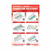 Resistor - 51-MOLEX-POSTER - ERSAELECTRONICS PTE. LTD.