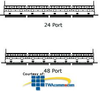 Leviton eXtreme CAT 6A 110-Style Patch Panel -- 6A586-U48