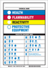 Brady B-811 Vinyl Rectangle Hazardous Material Identification Guide (HMIG) Sign - 7 in Width x 10 in Height - TEXT: HMIG CHEM ID MS MAGNETIC - 70801 - 754473-70801 - R. S. Hughes Company, Inc.