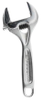 Wrenches - 8987450 - RS Components, Ltd.