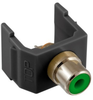 Coaxial Connector - SFRCGNBK - Hubbell Incorporated