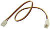 L1054 - Cable Depot Inc.