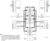 256K x 18 Synchronous Bank-Switchable Dual-Port SRAM -- 70V7319S133BC - Image