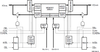 4K x 9 Sync, Dual-Port RAM, Flow-Through - 70914S20PF8 - Integrated Device Technology