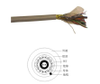 Twisted Pair & Multicore Data Cable - 8124713 - RS Components, Ltd.