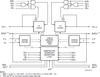 128K x 8 Dual-Port RAM -- 7009L15PF - Image