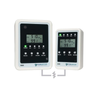 Remote CO2 Storage Safety 3 Alarm -- RAD-0102-6