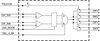 2:4 1.5 V PCIe Gen1-2-3 Clock Mux -- 9DMU0431AKILFT - Image