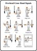 Safety Signs - PVS1410B5616 - Panduit Corp.
