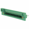 Panel Mount - 277-10679-ND - DigiKey