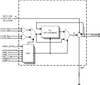 Fifteen Output Differential Buffer W/2 Input MUX For PCIe GEN1/2/3 - 9EX21531AKLF - Integrated Device Technology