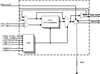 12-output DB1200Z Derivative - 9ZX21200AKLFT - Integrated Device Technology