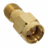 Coaxial Connector (RF) Adapters - 1757092-1-ND - DigiKey