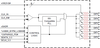 6-output 1.8 V PCIe Gen1-2-3 Fanout Buffer with Zo=100 ohms -- 9DBV0641AKILF - Image