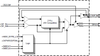 6-Output Low-power Buffer for PCIe Gen1-2-3 and QPI with Zo=85 Ohms -- 9ZXL0651AKLFT - Image