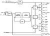 FemtoClock Crystal-to-LVDS/LVCMOS Frequency - 8402015AKILF/W - Integrated Device Technology