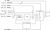 FemtoClock,Crystal-to-LVCMOS/LVTTL Frequency Synthesizer - 840002AGI-01LFT - Integrated Device Technology