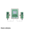 CO2 Controller for Mushrooms -  - CO2Meter.com