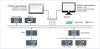 TH LINK PC Industrial Ethernet