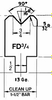 FD3/4 Die - FD3/4 - FabSupply Incorporated