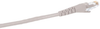 Patch Cord, Cat5E, Rj45 Jack/jack, 10Ft, Grey; Lan Category Belden - 63R2931 - Newark, An Avnet Company