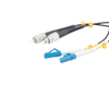Fiber Optic Cables - 5073-FCA-SFCULCUD5-ND - DigiKey