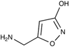 Muscimol - 12415 - Medical Isotopes, Inc.