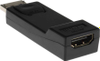 AV Adapters - 1828790 - RS Components, Ltd.