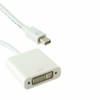 Video Cables (DVI, HDMI) - 1175-1768-ND - DigiKey