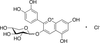 Cyanidin 3-Xyloside - 22580 - Medical Isotopes, Inc.