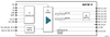 SkyOne® Ultra 2.0 Front-End Module for FDD/TDD LTE Bands 7, 30, 38, 40, 41 - SKY78117 - Skyworks Solutions, Inc.