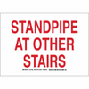 Signs, Nameplates, Posters - 2267-127321-ND - DigiKey